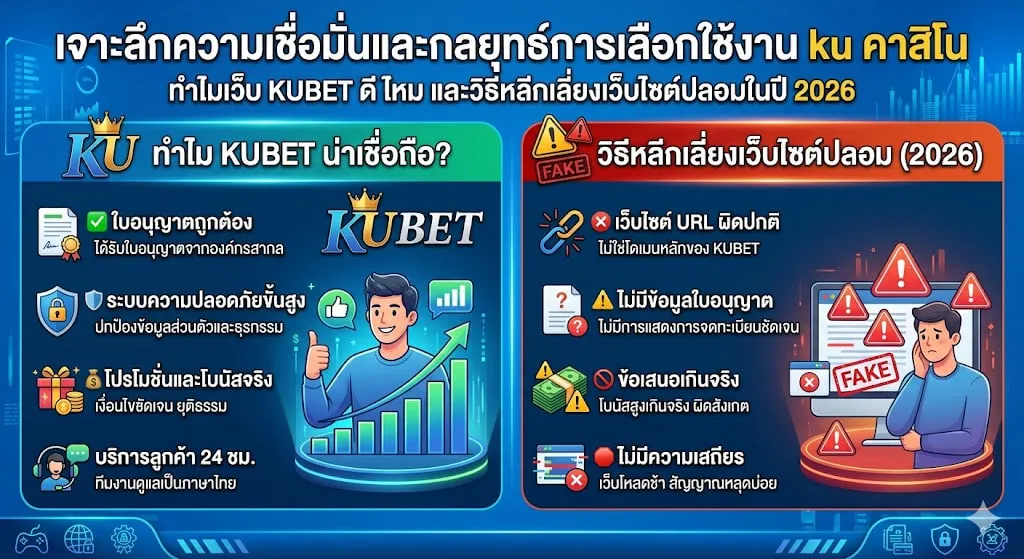 ไขข้อข้องใจ: เว็บ KUBET ดี ไหม และทำไมต้องเลือกแพลตฟอร์มมาตรฐาน