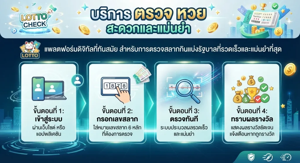 บริการ ตรวจ หวย สะดวกและแม่นยำ