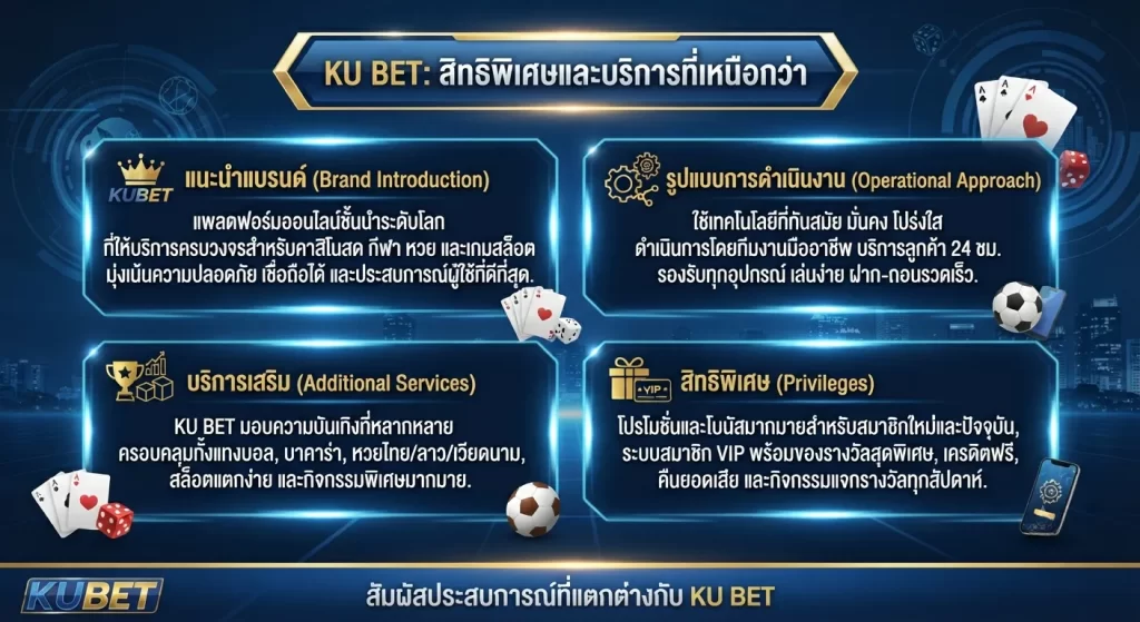 บริการเสริมและสิทธิพิเศษจาก kubet