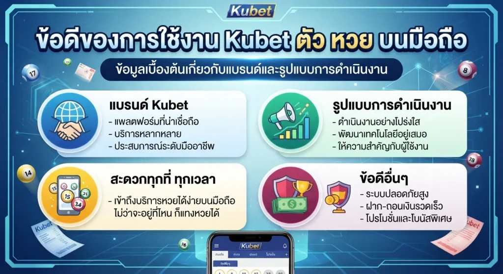 ข้อดีของการใช้งาน Kubet ตัว หวย บนมือถือ