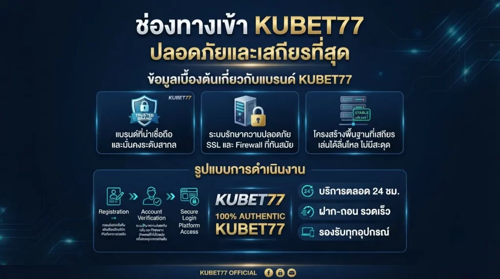 ช่องทางเข้า kubet77 ปลอดภัยและเสถียรที่สุด