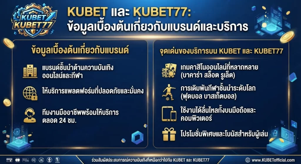 จุดเด่นของบริการบน KUBET และ KUBET77