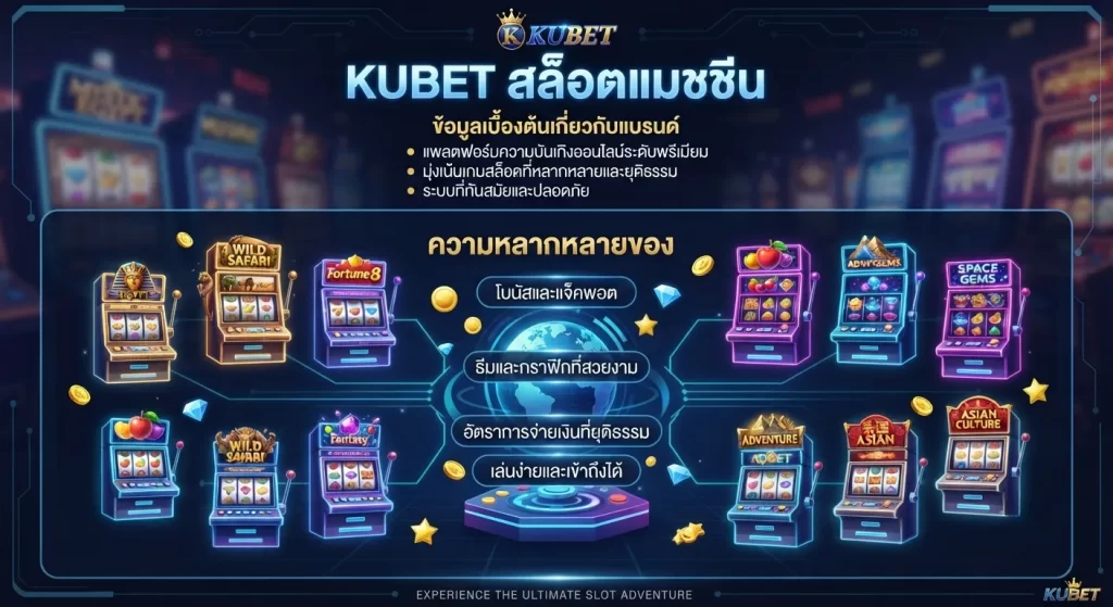ความหลากหลายของ kubetสล็อตแมชชีน