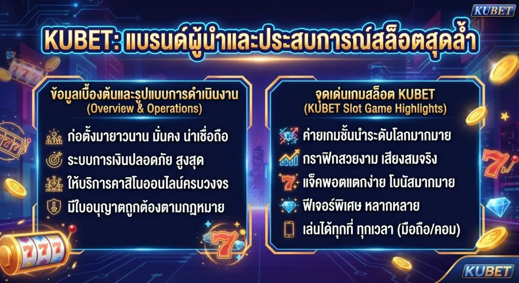จุดเด่นและความน่าสนใจของเกม slot บน KUBET