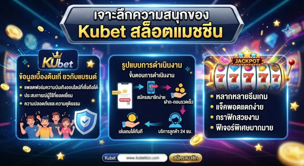 เจาะลึกความสนุกของ kubetสล็อตแมชชีน