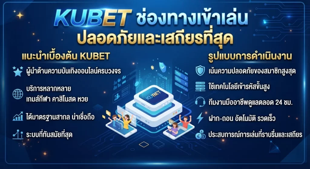 ช่องทางเข้าเล่น kubet ปลอดภัยและเสถียรที่สุด