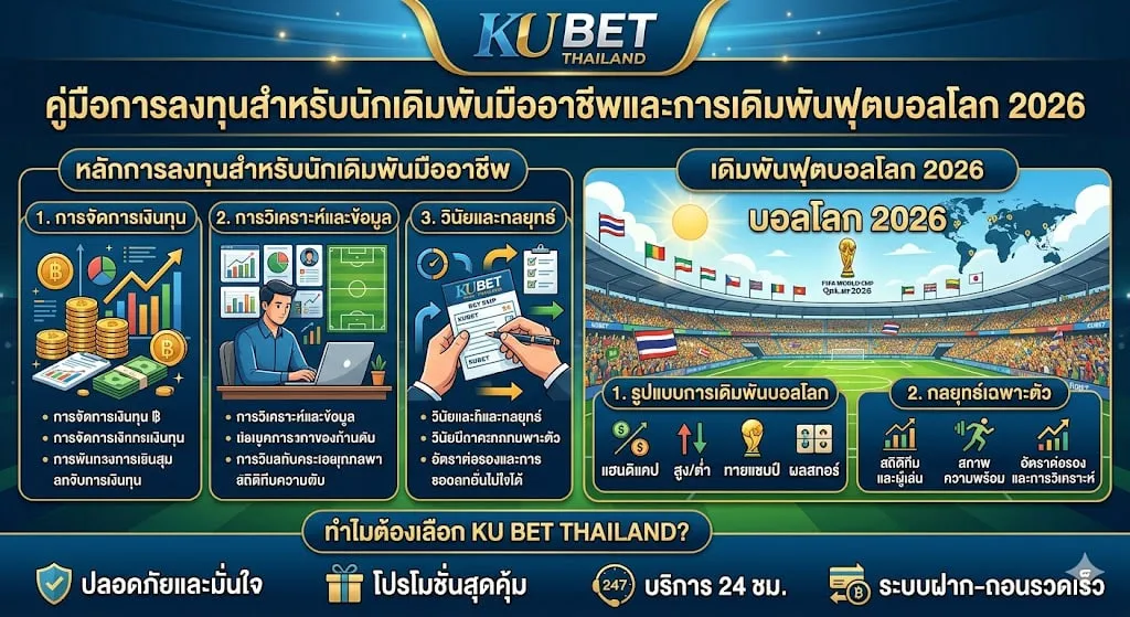เจาะลึก ฟุตบอล โลก รอบ คัดเลือก โซน ยุโรป: โอกาสทองของนักลงทุน