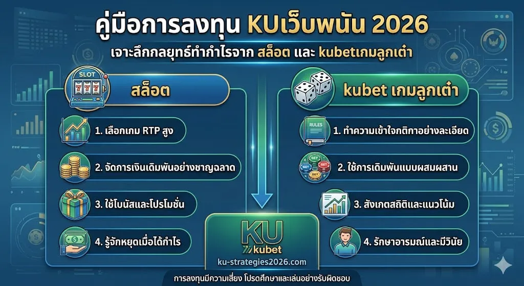เจาะลึก kubetเกมลูกเต๋า: เทคนิคการวิเคราะห์และทำกำไรเชิงสถิติ