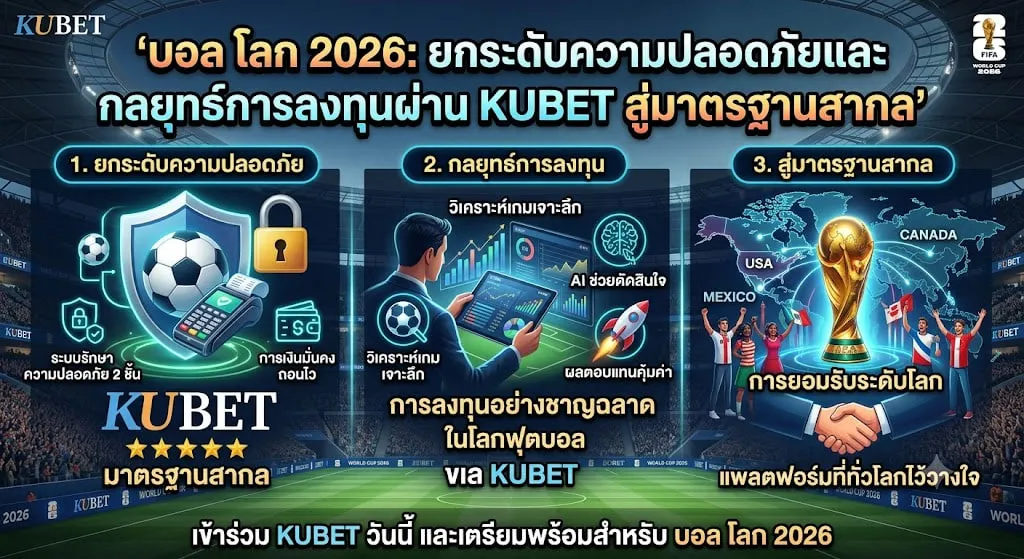 มาตรฐาน KUBET: ทำไมความปลอดภัยคือหัวใจของการลงทุน