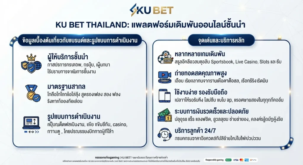 จุดเด่นและบริการหลักของ ku bet thailand