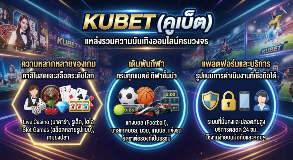 ความหลากหลายของเกมบน kubet