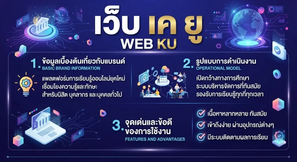 จุดเด่นและข้อดีของการใช้งาน เว็บ เค ยู