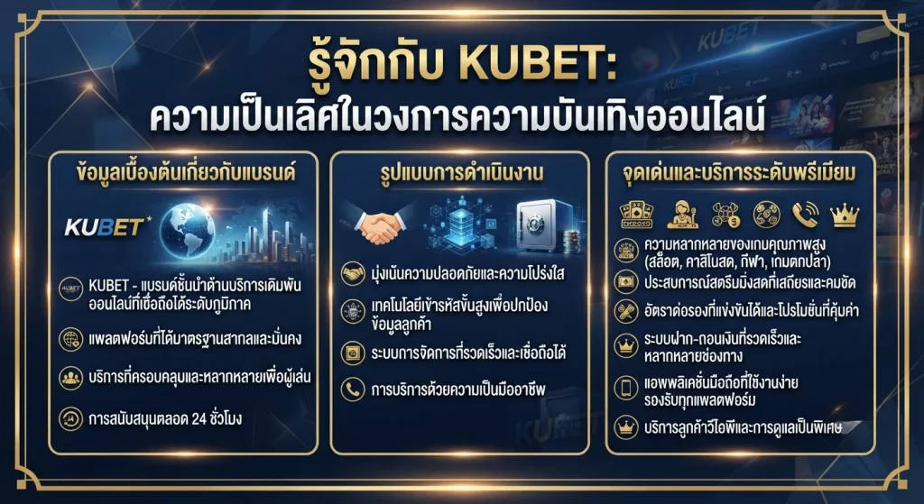 จุดเด่นและบริการระดับพรีเมียมจาก KUBET