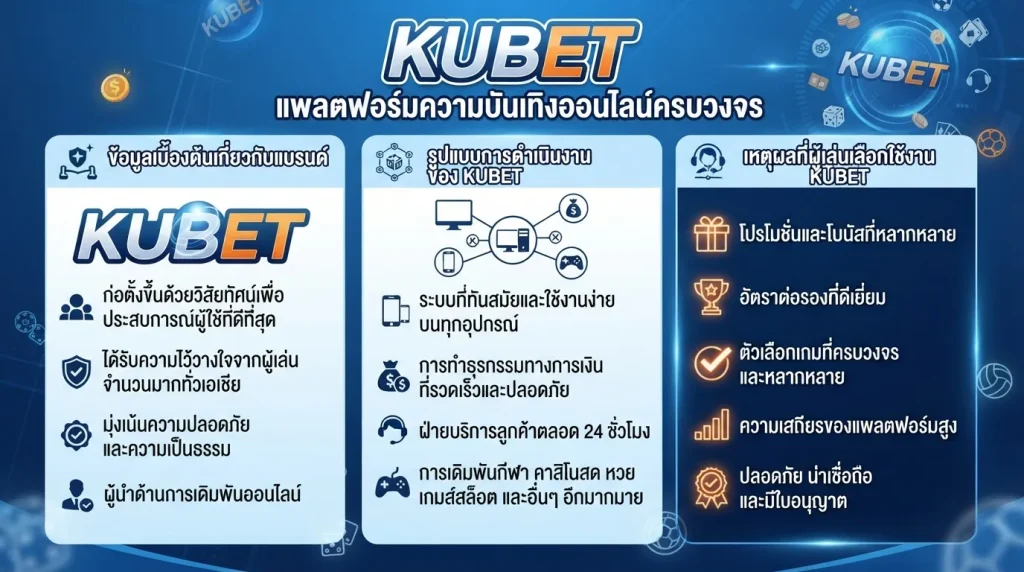 เหตุผลที่ผู้เล่นเลือกใช้งาน kubet