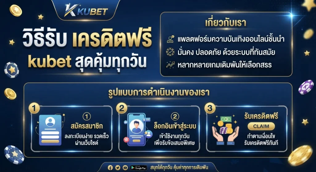วิธีรับ เครดิต ฟรี kubet สุดคุ้มทุกวัน