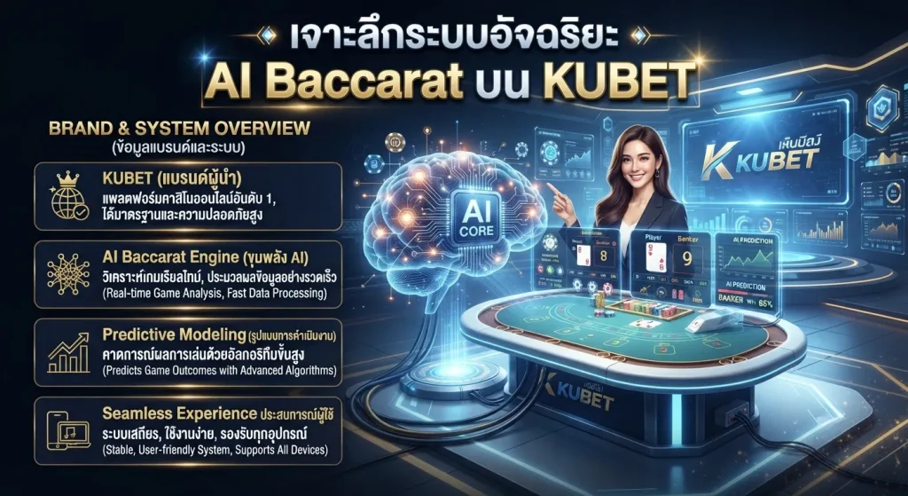 เจาะลึกระบบอัจฉริยะ ai baccarat บน KUBET