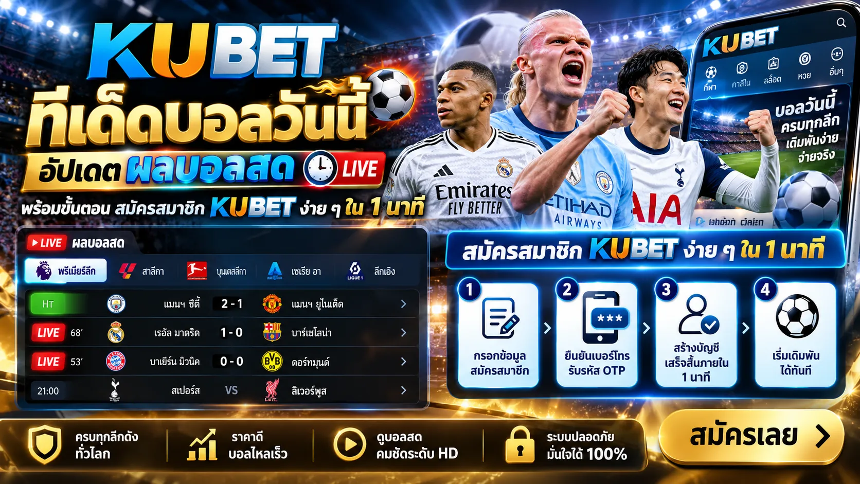 KUBET ทีเด็ดบอลวันนี้ อัปเดตผลบอลสด พร้อมขั้นตอน สมัครสมาชิก KUBET ง่าย ๆ ใน 1 นาที